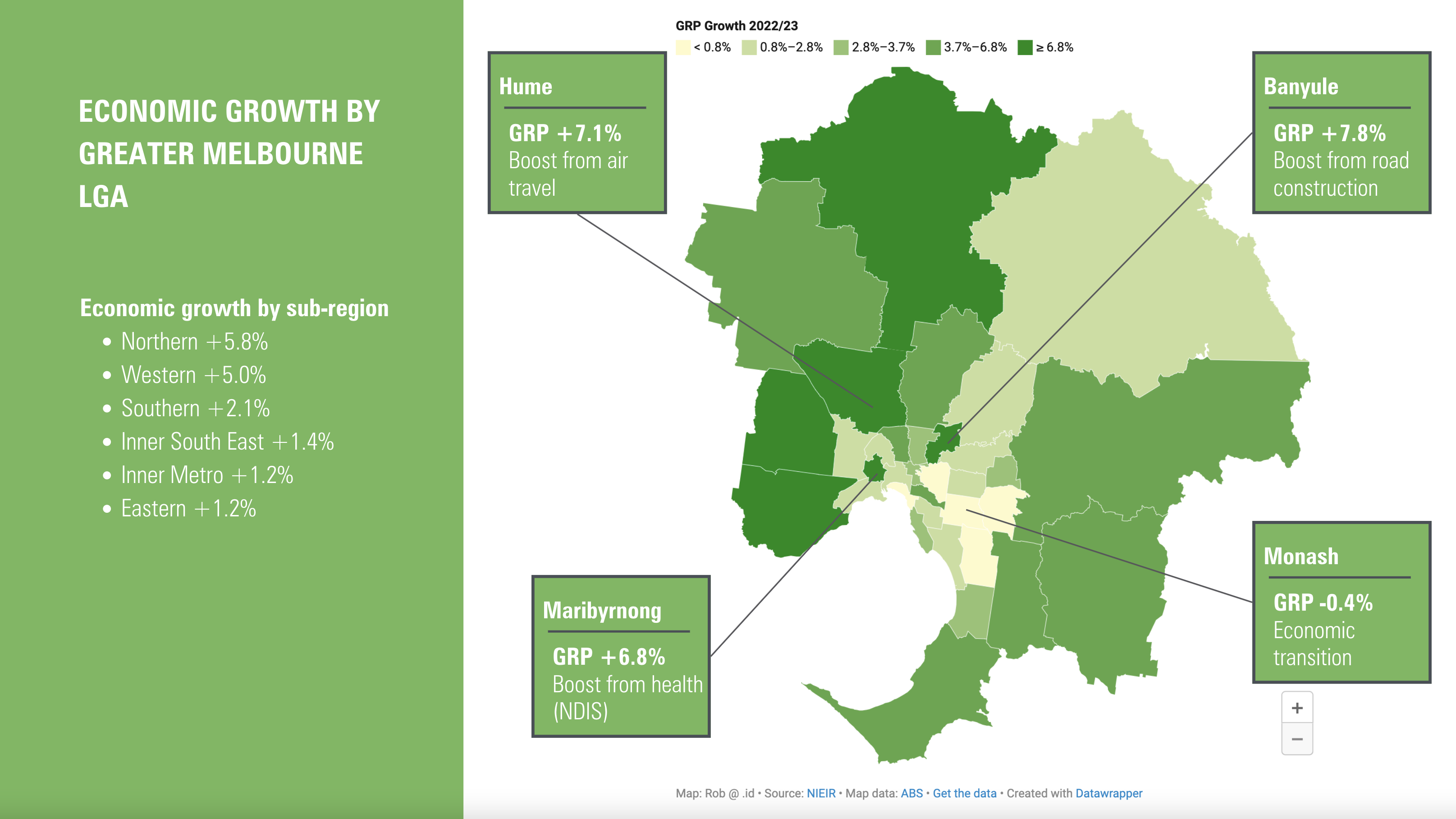 Economic_Growth_by_Greater_Melb_LGA