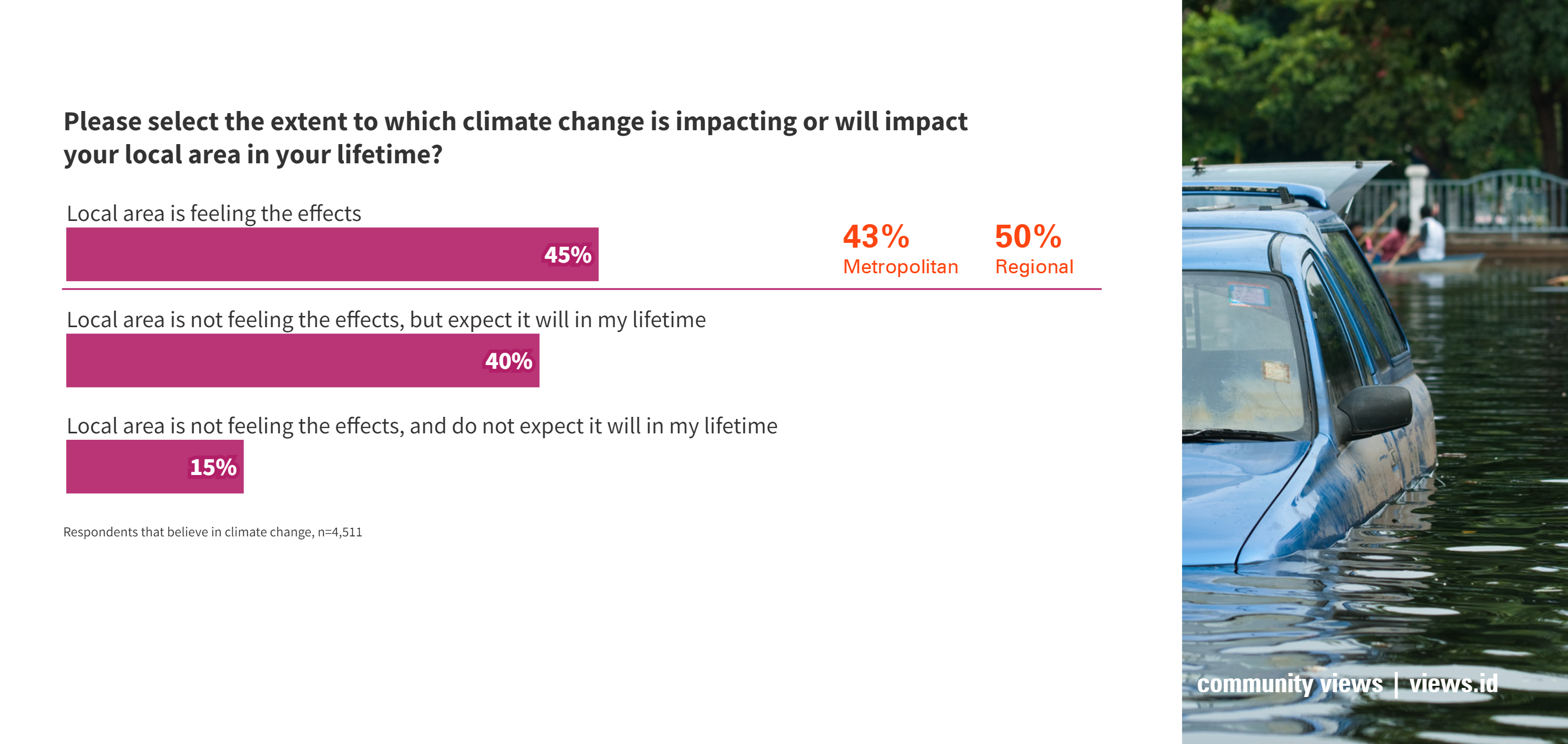 Climate blog slide 20