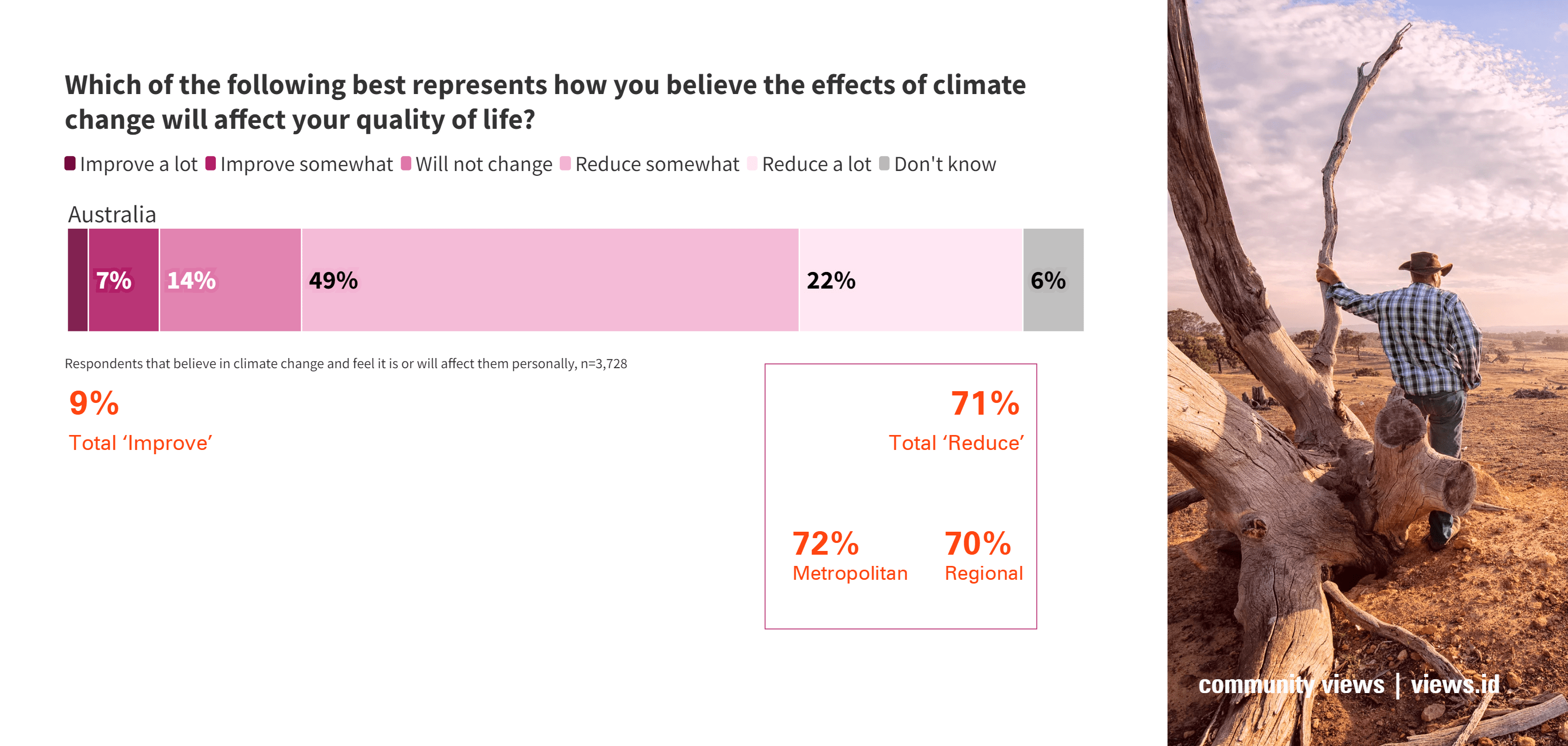 Climate blog slide 25-min