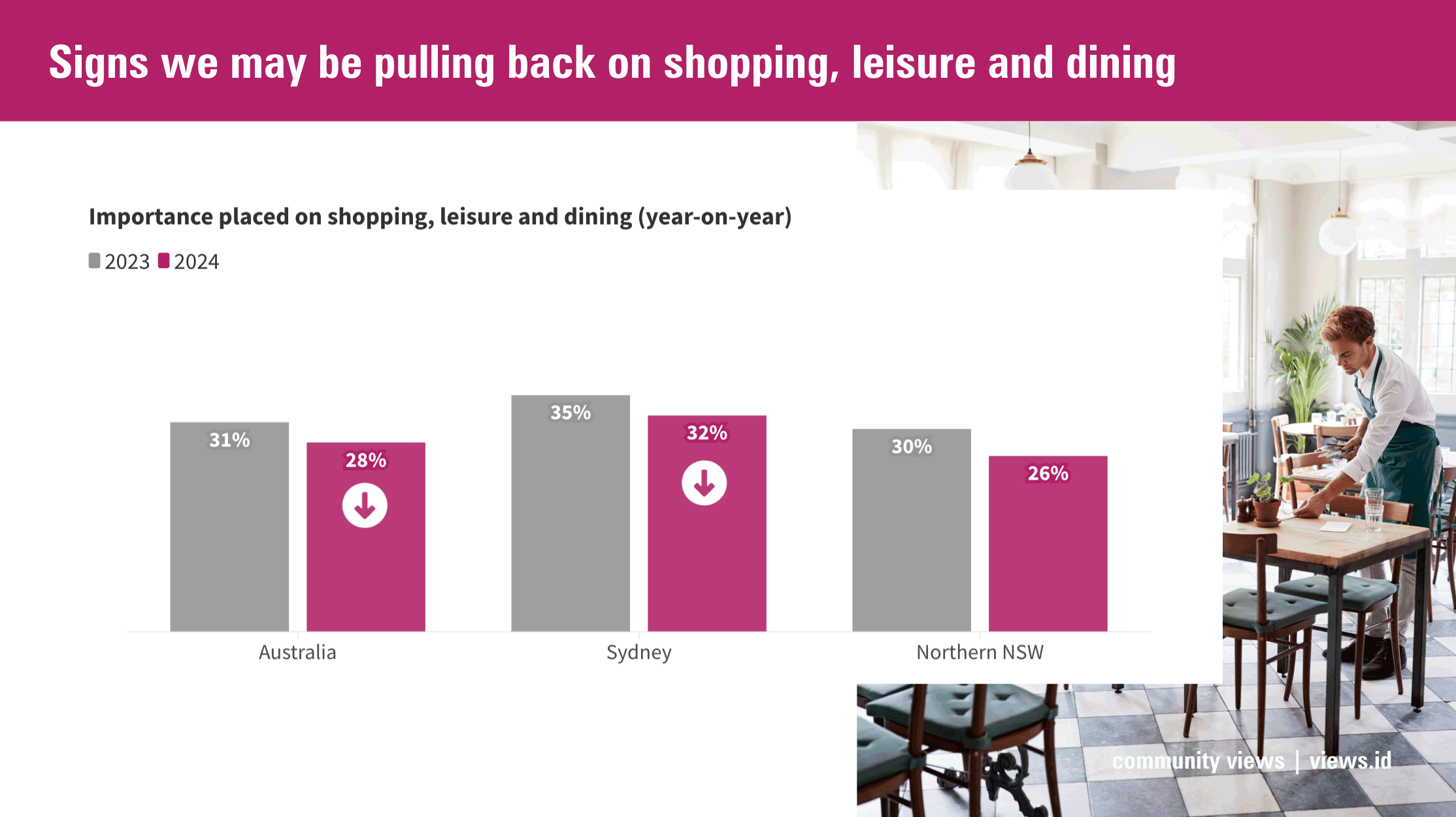 Shopping-leisure-and-dining