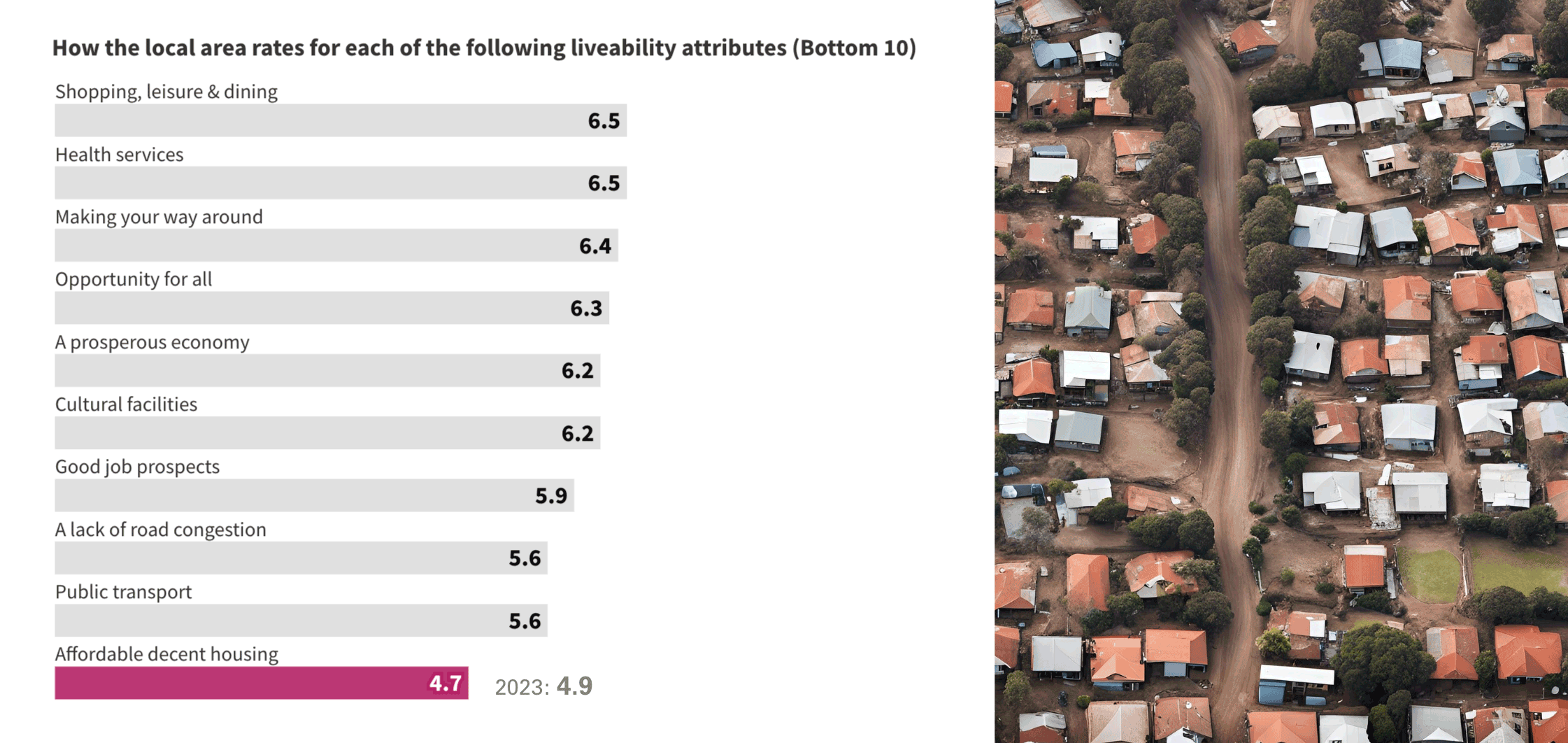 Experience-of-Affordable-Housing