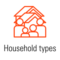 Forecast factors  Household types