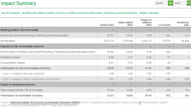 EIM-summary-page-640x364