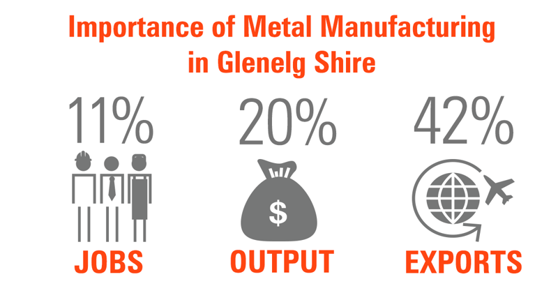 Glenelg-manufacturing-3