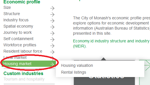 Housing market section