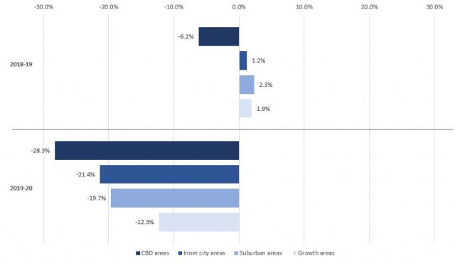 Net-OS-migration-640x374