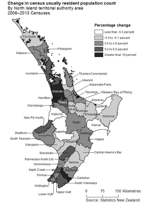 Northisland