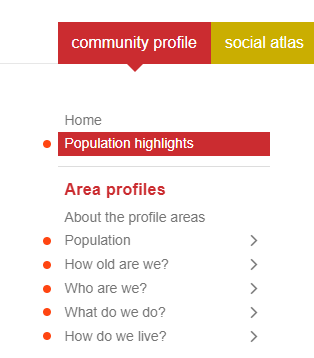 Population-highlights-Cairns-Regional-Council-Community-profile