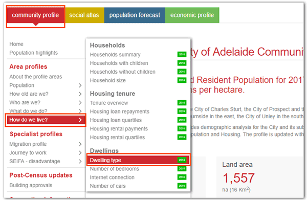 Vacant-dwellings