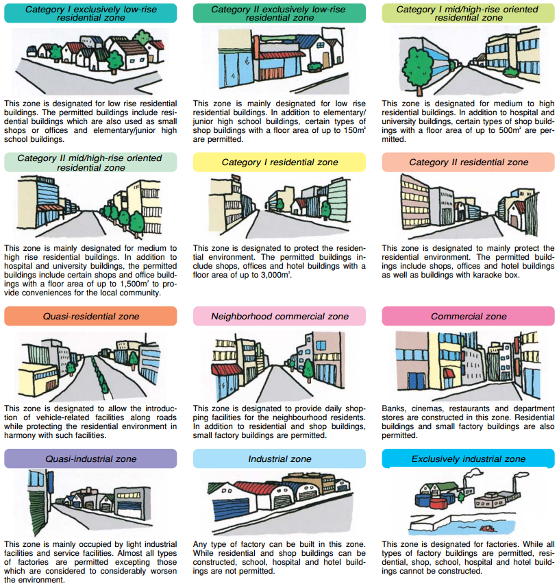 Zones-in-Japan-1