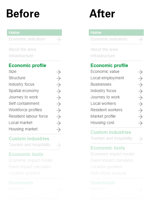 economy-menu-section-changes