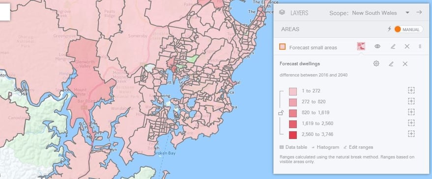 forecast dwelling change in Central Coast areas