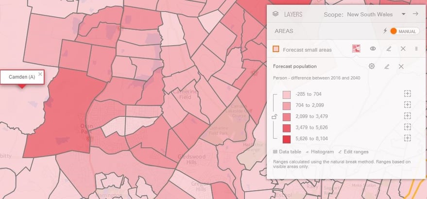 forecast population change for Oran Park