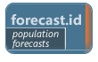 forecastButton