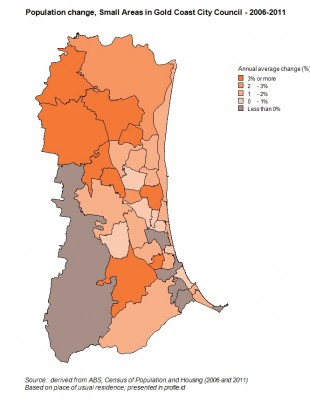 gold-coast-population-change