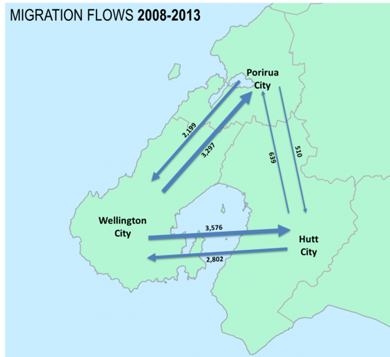 migration-768x703