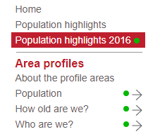 Updated population figures & new population highlights page
