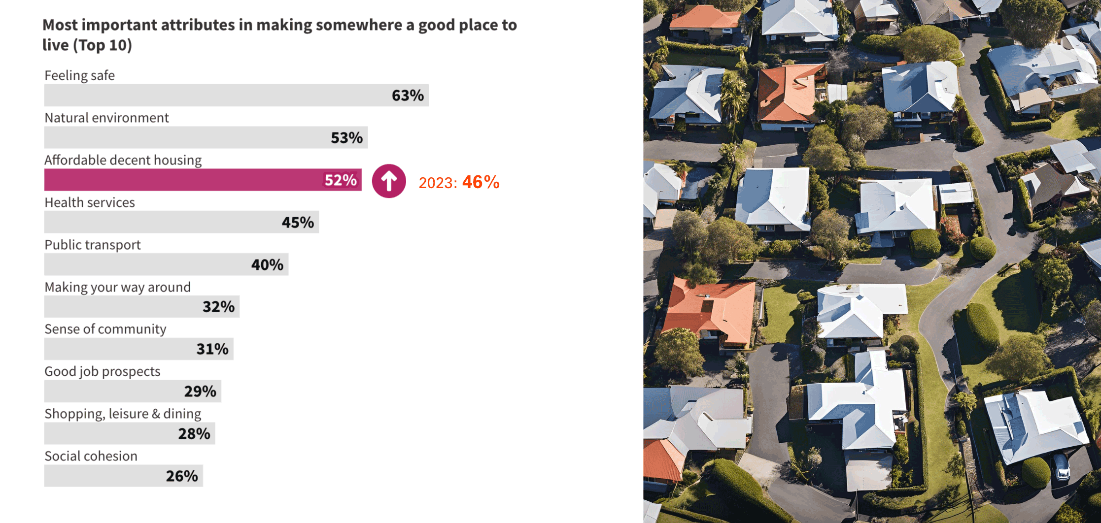 Improtance-of-Affordable-Housing