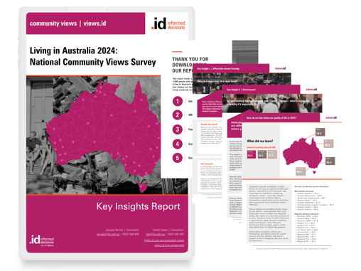 Living in Australia Key Insights Report