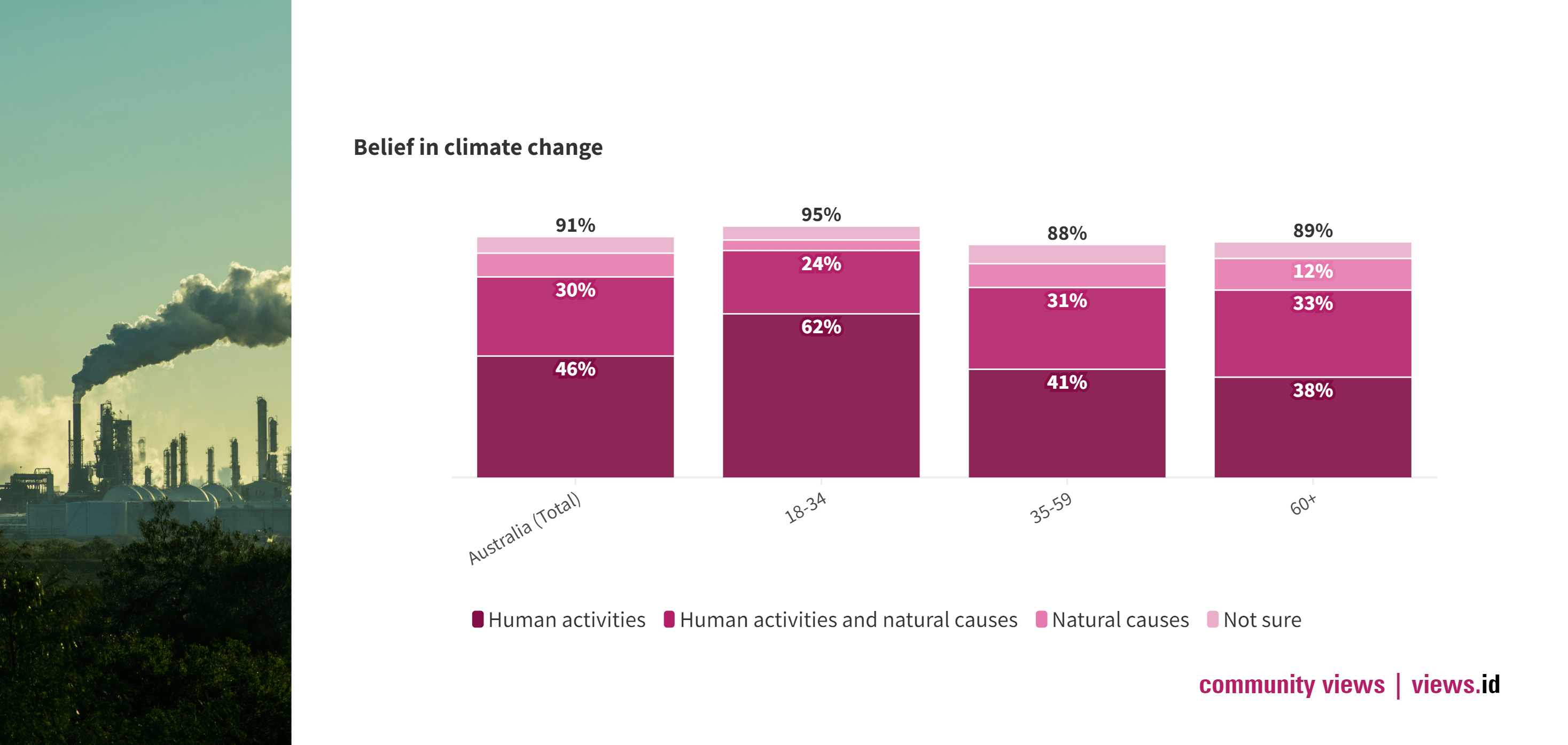 Climate blog slide 18-min