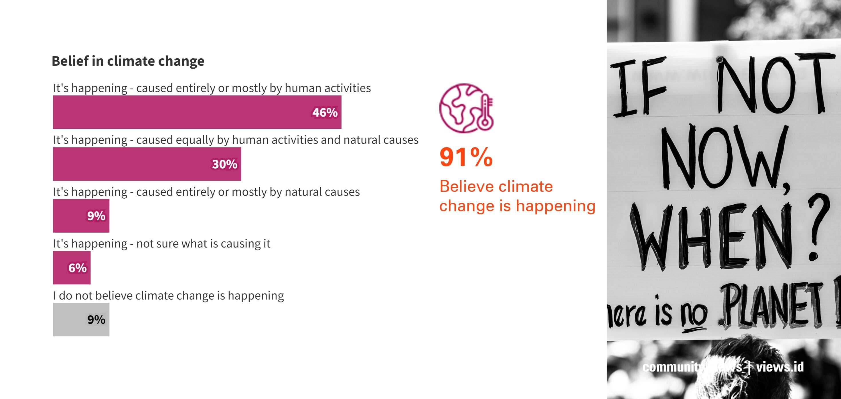 Climate change blog slide 17-min