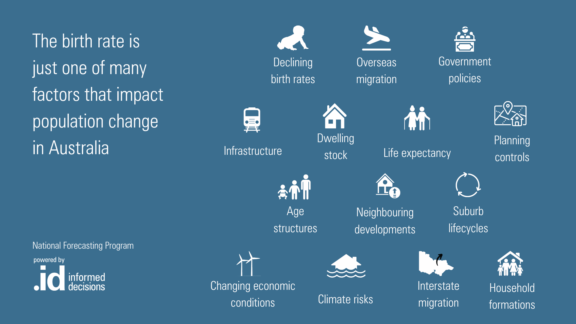 The National Forecasting Program (2)