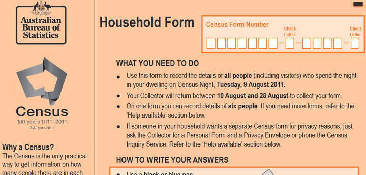 Who decides what’s in the 2016 Census?