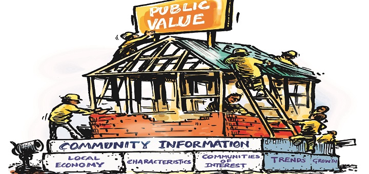 Creating public value for your community