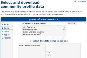 The power of data download